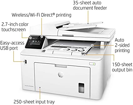 LaserJet Pro built