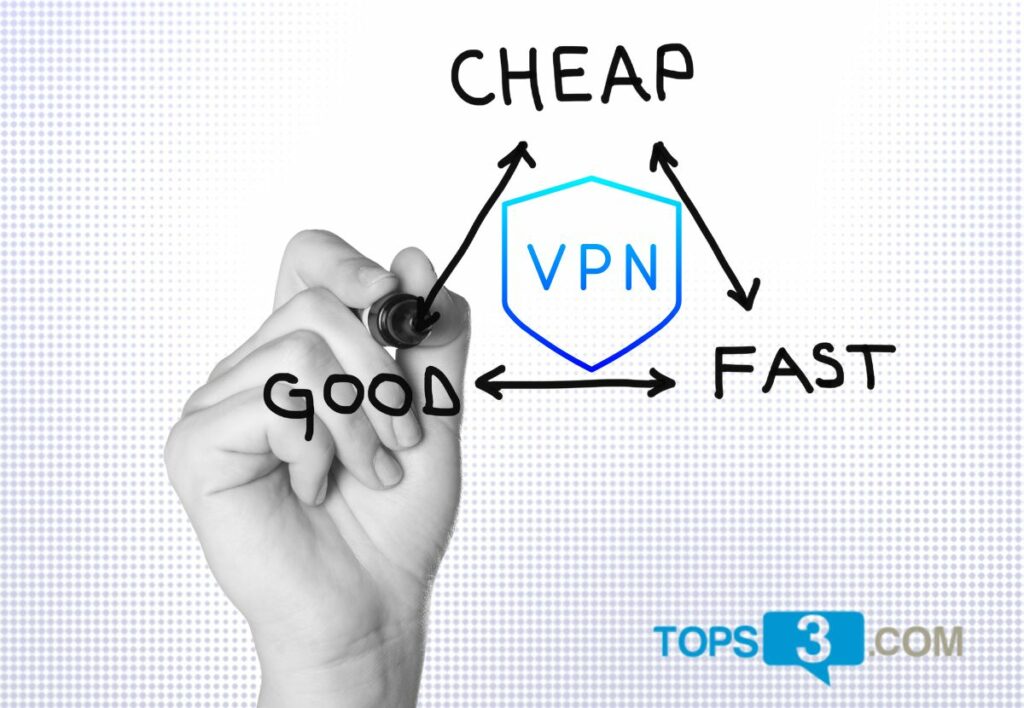 best cheap vpn